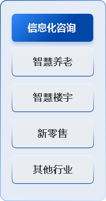 信(xin)息化咨詢